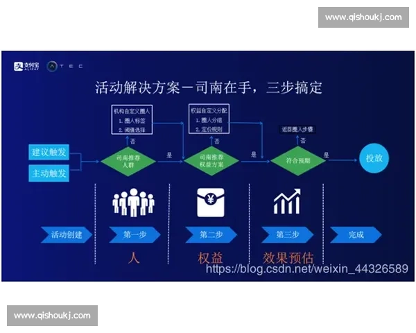 数字科技驱动下城市体育赛事融合发展与全民健身新格局路径探索 数字科技驱动下城市体育赛事融合发展与全民健身新格局路径探索