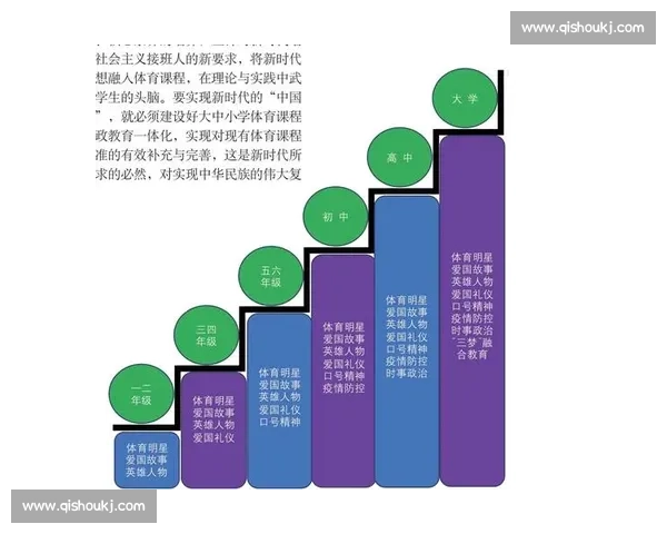 新时代背景下体育教育研究的理论创新与实践路径探索