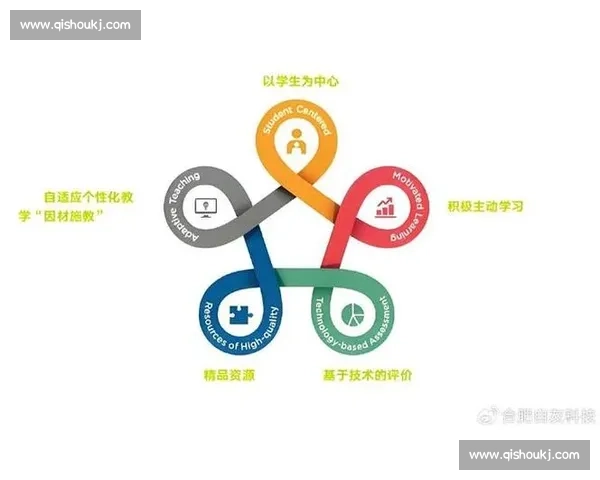 数字化背景下高校体育教育机制协同创新与学生健康发展路径研究 数字化背景下高校体育教育机制协同创新与学生健康发展路径研究