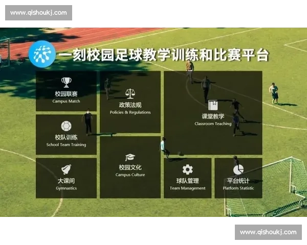 体育管理战略创新与资源优化提升综合竞争力研究 体育管理战略创新与资源优化提升综合竞争力研究