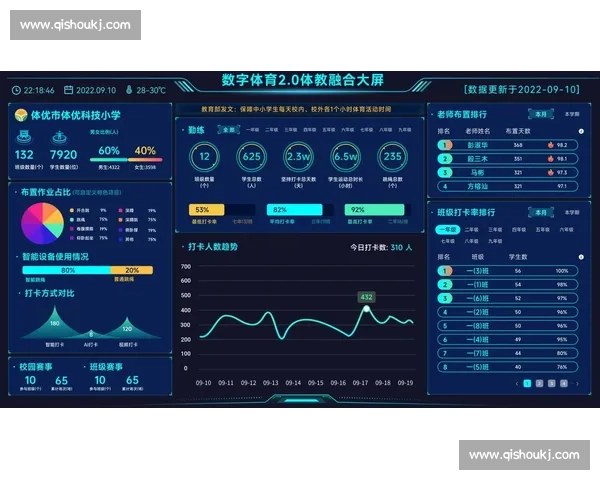 数字化协同驱动下提升体育管理效率与赛事资源统筹能力优化路径研究