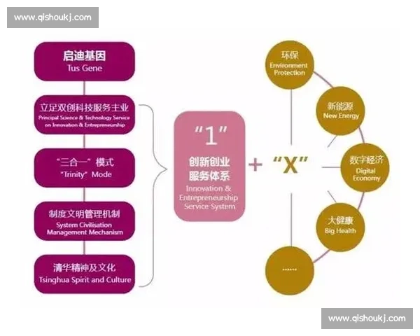 数字化传播驱动下体育赛事营销创新模式与品牌价值提升研究路径